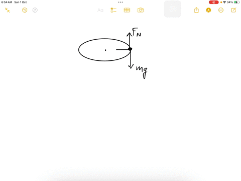 a-penny-is-placed-at-the-outer-edge-of-a-disk-radius-0120-m-that-rotates-about-an-axis-perpendicular-to-the-plane-of-the-disk-at-its-center-the-period-of-the-rotation-is-173-s-find-the-minim-88885