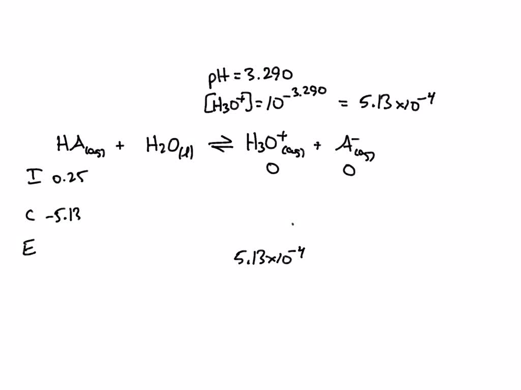 Solved Write The Acid Dissociation Equation For The Wcak Acid Hf Write The Base Dissociation 9440