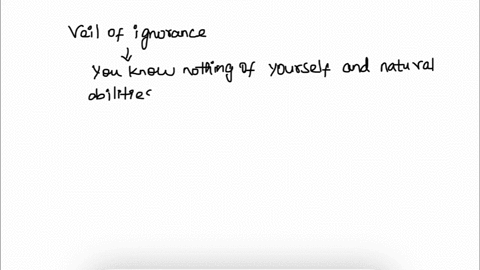 according-to-john-rawls-as-noted-in-the-lecture-by-michael-sandel-and-also-in-chapter-14-of-the-etext-principles-of-justice-are-best-derived-from-a-hypothetical-contract-this-means-imagining-76481