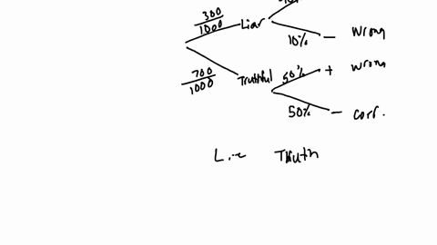 the-american-polygraph-association-claims-that-polygraphs-accurately-identify-liars-90-of-the-time-in-other-words-if-a-person-lied-the-test-results-will-be-positive-90-of-the-time-although-the-polyg-4