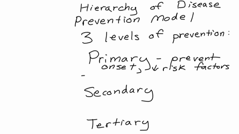 question-using-the-hierarchy-of-disease-prevention-model-discuss-the-prevention-and-control-of-the-diabetes-cite-your-reference