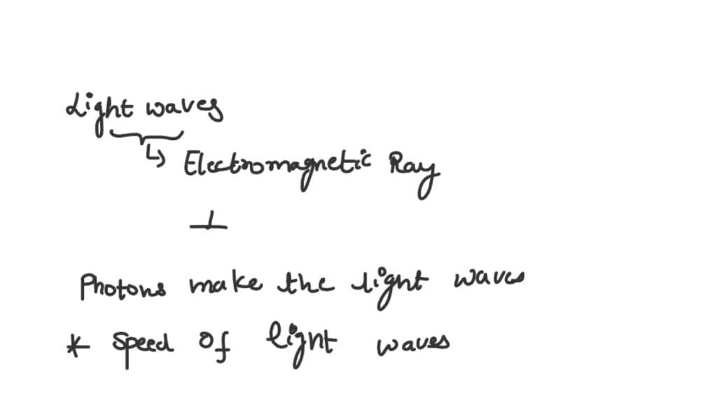 solved-light-waves-travel-at-different-speeds-through-different-media