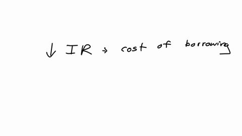 a-lower-interest-rate-will-increase-the-demand-for-cash-and-liquid-assets-which-can-be-explained-by-an-increase-in-the-speculative-demand-for-money-a-true-b-false-2