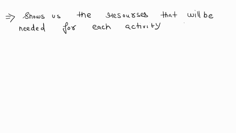 can-anyone-do-it-before-230-pm-casestudy2-the-wedding-this-case-study-is-a-continuation-of-the-case-study-from-chapters-4-and-5-casequestion-using-the-responsibility-assignments-you-made-in-26036