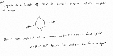 tree-is-a-conected-graph-which-contains-no-cycles-forest-is-a-graph-which-contains-cycles-so-each-connected-component-is-tree-_-the-goal-of-this-question-is-to-prove-soine-facts-about-trees-19228