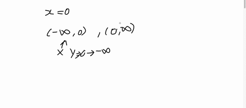 in-each-of-the-following-find-the-pdf-of-y-and-show-that-the-pdf-integrates-to-1-a-fxx-4e-ixl-00-x-0-y-ixi3-3-b-fxx-x-12-1x-1-yl-x2-c-fxx-x-12-1x-1-yl-x2ifx-0-and-y-1-xif-x-0-08142