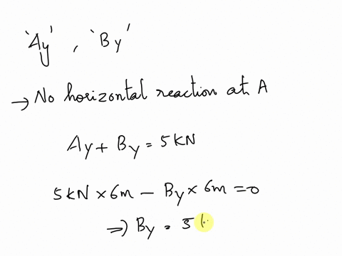 6-11-determine-the-force-in-each-member-of-the-truss-and-state-if-the-members-are-in-tension-or-compression-3-m-3-m-skn-prob-6-i-30641