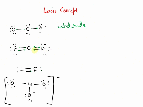 each-pictured-lewis-structure-is-invalid-identify-the-error-in-each-case-0-s-f-answer-bank-wrong-electron-total-octet-rule-violation-76806