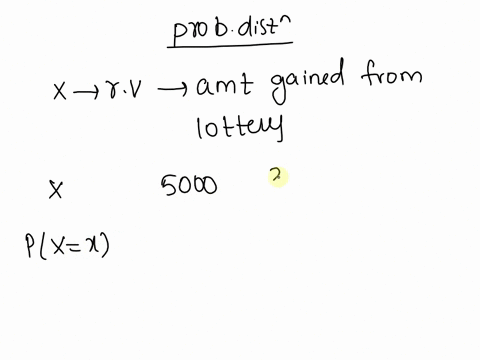 a-lottery-offers-two-5000-prizes-one-3000-prize-and-100-10-prizes-if-4000-tickets-are-sold-what-should-they-charge-to-make-this-a-fair-game-construct-a-probability-distribution-and-write-you-answer-in