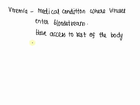 a-patient-comes-to-the-clinic-with-extreme-viremia-which-of-the-following-might-be-the-best-treatment-for-this-patient-interferons-il-1-inhibitors-tnf-inhibitors-colony-stimulating-factor-an-30827