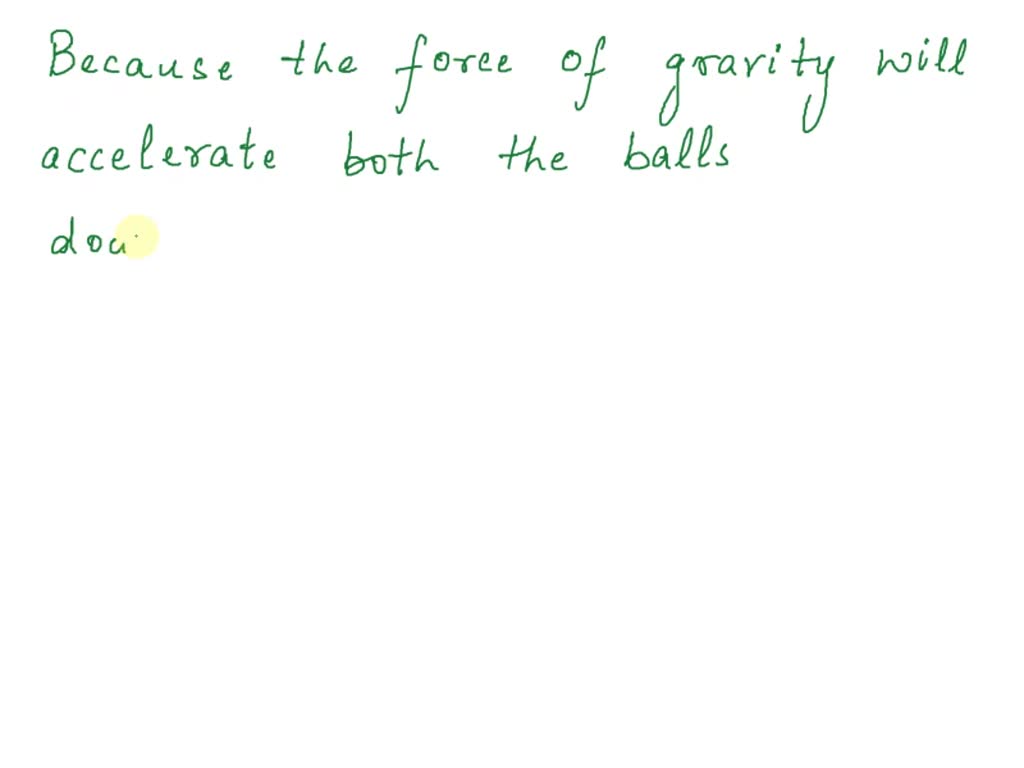 SOLVED Explain why a tennis ball and a cricket ball dropped together