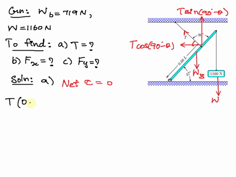 002-part-1-of-3-100-points-719-n-uniform-boom-is-supported-by-cable-as-shown_-the-boom-is-pivoted-at-the-bottom-and-1160-n-object-hangs-from-its-end-the-boom-has-length-of-25-m-and-is-at-an-22427