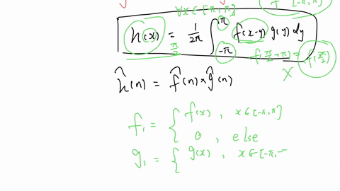suppose-aud-g-are-two-functions-on-tx-with-ft-f-r-ad-gt-g-t-let-us-write-the-cowplex-fourier-coefficieuts-of-and-g-5-fn-fre-idr-gn-gre-udi-21-define-the-couvolution-of-f-aud-g-to-be-the-fuuc-03444