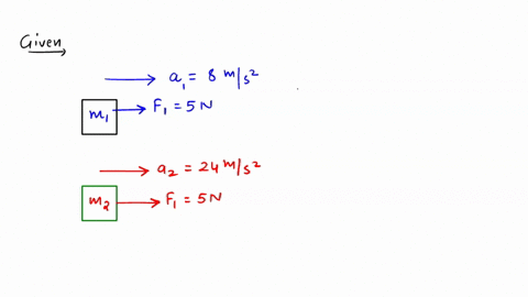 a-force-of-5-n-gives-a-mass-m1-an-acceleration-of-8-ms2-and-a-mass-m2-an-acceleration-of-24-ms2-what-acceleration-would-give-if-both-the-masses-are-tied-together
