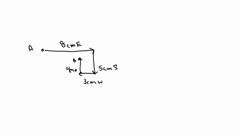 a-bug-starts-at-point-a-crawls-80-east-then-50-cm-south-30-cm-west-and-40-cm-to-north-to-point-b-how-far-north-and-east-is-b-from-a-18636