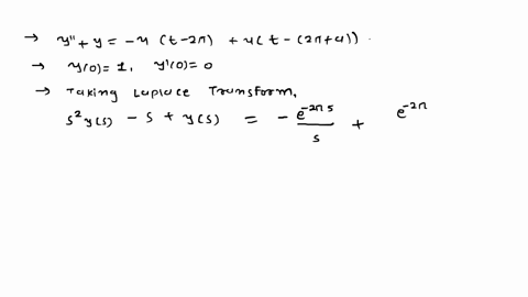consider-the-mass-spring-oscillator-without-friction-y-y-0-suppose-we-add-a-force-xt-which-corresponds-to-a-push-to-the-left-of-the-mass-as-it-oscillates-we-will-suppose-the-push-is-describe-07202