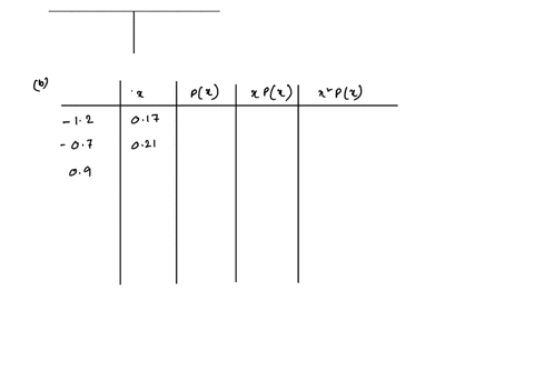 based-on-its-analysis-of-the-future-demand-for-its-products-the-financial-department-at-tipper-cor-2-75878