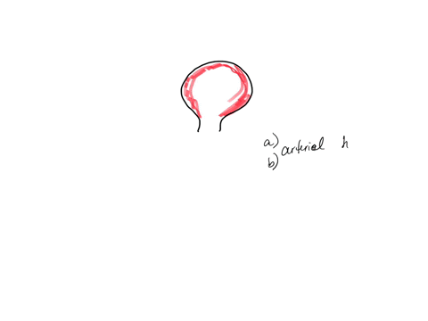 increased-intracranial-pressure-may-lead-to-a-increased-arterial-blood-pressure-b-decreased-arterial-blood-pressure-c-decreased-cerebral-blood-flow-and-decreased-arterial-blood-pressure-d-increased-ce