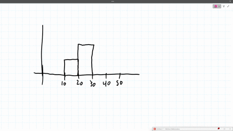 what-does-the-height-of-each-bar-represent-in-a-histogram-a-the-number-of-data-points-within-a-certain-range-bin-b-the-cumulative-total-of-all-previous-bars-c-the-average-value-of-the-data-points-in-t