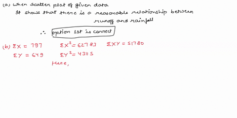 anticl-d4v-scalter-flnt-4inng-witn-tha-icast-squdrrs-iine-of-x-rainfall-valume-m3-nd-runnff-nlurc-particula-catinn_-thc-acr-mnanvinc-valua-cr-trnm-thc-nlat-_-12-14-18-2-30-15-25-67-72-81-96-94216