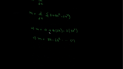 4-y-3-4x2-2x3-a-find-the-slope-of-the-tangent-to-the-curve-where-x-a-b-find-equations-of-the-tangent-lines-at-the-points-15-and-23-52743