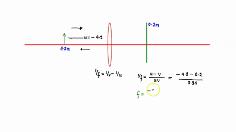 when-a-converging-lens-is-used-in-a-camera-as-in-the-first-drawing-the-film-must-be-placed-at-a-distance-of-0200-m-from-the-lens-to-record-an-image-of-an-object-that-is-420-m-from-the-lens-t-22396