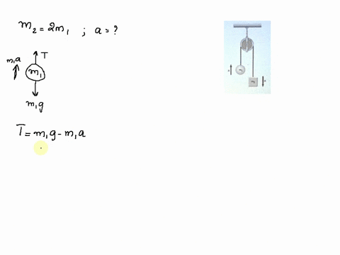 two-objects-of-unequal-masses-are-hung-vertically-over-frictionless-pulley-of-negligible-mass_-as-shown-in-the-figure-the-arrangement-is-called-atwood-machine-if-mz-21-then-the-magnitude-of-98984