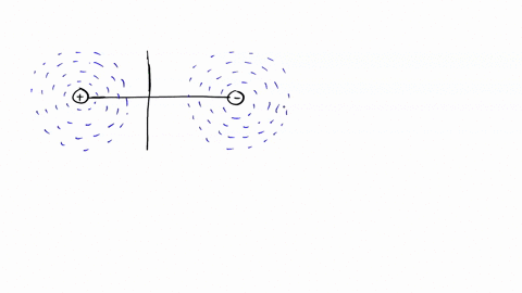 electric-field-and-potential-figure-8-equipotentiol-mapping-areas-fot-step-figure-equipotential-mapping-areas-for-post-lab-questions-and-2-post-lab-questions-use-the-data-collected-to-draw-y-41066
