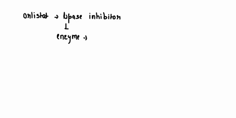orlistat-is-prescription-drug-that-acts-as-4n-inhibitor-for-lipase-digest-fat-briefly-design-an-experiment-to-test-this-statement-enzyme-to-tubes-you-using-should-inelude-a-list-of-all-mater-17367