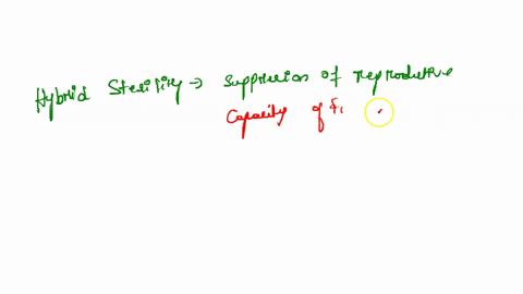 which-of-the-following-reproductive-barriers-would-prevent-a-hybrid-zygote-from-developing-into-a-viable-fertile-adult-a-gametic-hybridization-bbehavioural-isolation-chybrid-sterility-dmecha-78637