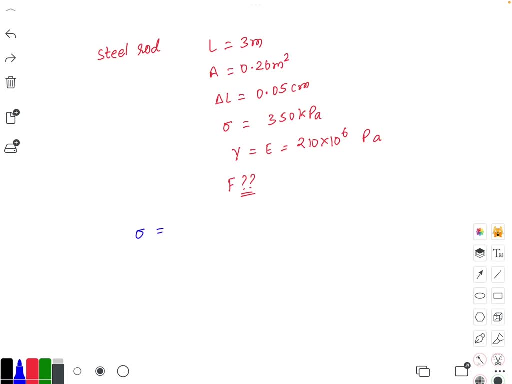 SOLVED A steel rod 3 m long has a crosssectional area of 0.26 m2 and