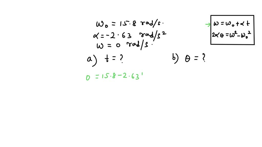 SOLVED A drum rotates around its central axis at an angular velocity