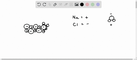 what-happens-to-sodium-chloride-when-it-dissolves-in-water-a-electrons-are-transferred-from-sodium-atoms-to-chlorine-atoms-forming-positive-and-negative-ions-b-each-sodium-ion-pairs-with-a-c-02818