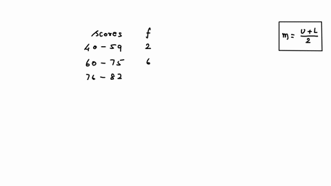 the-following-frequency-distribution-analyzes-the-scores-on-a-math-test-find-the-class-midpoint-of-scores-interval-40-59-scores-number-of-students-40-59-2-60-75-6-76-82-83-94-15-95-99-5-30984
