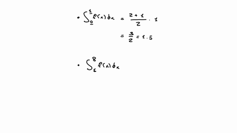 given-the-function-graphed-below-evaluate-the-definite-integrals-fzdz-15-fzdz-42214