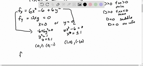 find-the-local-maximum-and-minimum-values-and-saddle-points-of-the-function-if-you-have-three-dimensional-graphing-software-graph-the-function-with-a-domain-and-viewpoint-that-reveal-all-the-93385