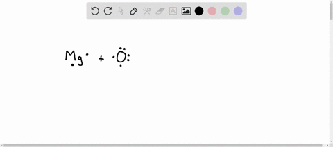 using-lewis-symbols-diagram-the-reaction-between-magnesium-and-oxygen-atoms-to-give-the-ionic-substance-mgo-how-many-electrons-are-transferred-which-atom-loses-electrons-in-the-reaction-93275