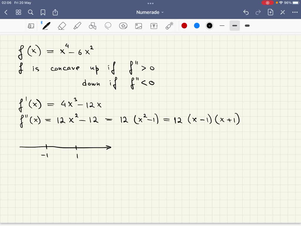 solved-question-16-points-find-the-intervals-where-f-x-14-2-1