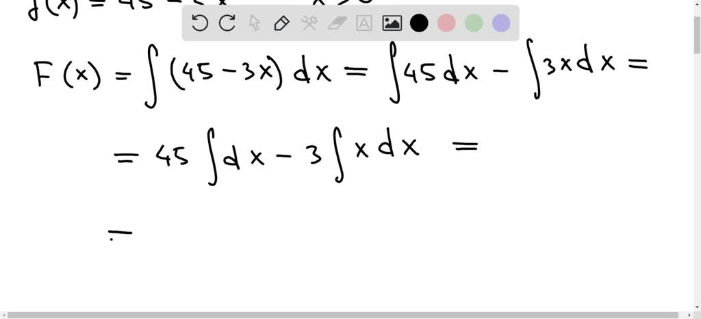 solved-find-the-most-general-antiderivative-of-the-function-check