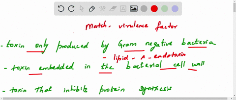 question-44-match-each-property-to-the-type-of-virulence-factor-toxin-only-produced-by-gram-negative-bacteria-choose-choose-lipid-a-endotoxin-superantigen-exotoxin-superantigen-exotoxin-and-29494