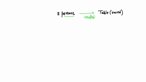 l-2-hcvj-many-diflerent-fwys-can-tke-persons-be-seated-in-circular-table-a-5040-3-6220-c-3440-d-6520-00225