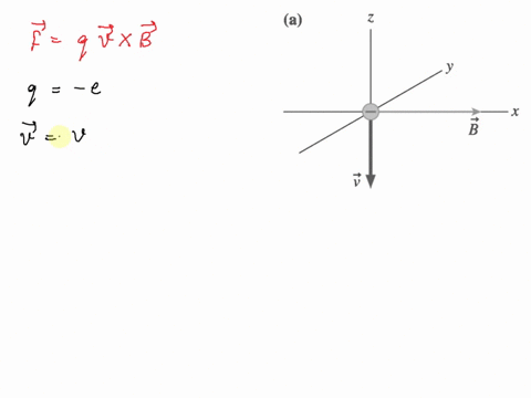 an-electron-moves-with-a-speed-of-v-10-x-107-ms-in-the-direction-shown-in-a-magnetic-field-with-magnitude-bl-050-tdirected-along-the-positive-axis-as-shown-in-the-figure-below-what-is-the-di-82367