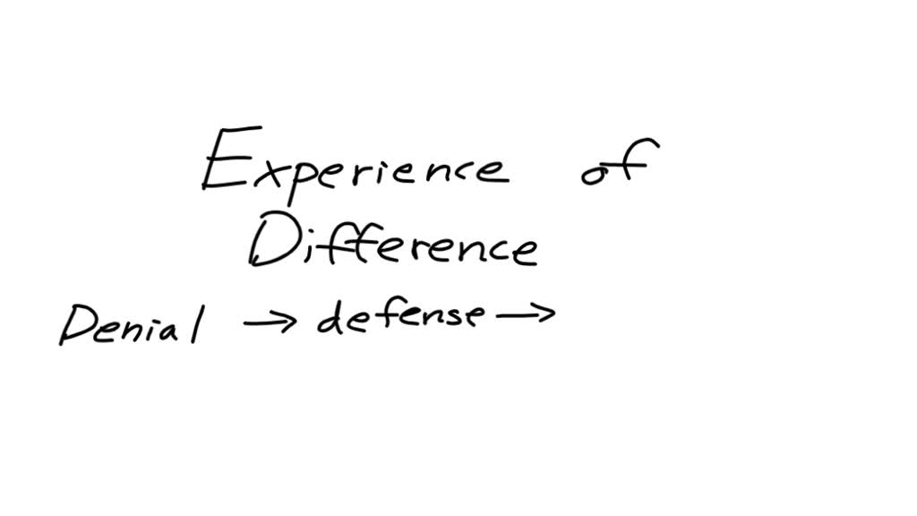 SOLVED: Which of the following is an ethnocentric stage according to ...