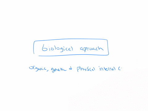 a-student-skims-through-an-abnormal-psychology-textbook-and-gets-to-the-chapter-on-psychological-disorders-with-a-focus-on-organic-genetic-and-physical-internal-etiologies-the-author-of-this-01357