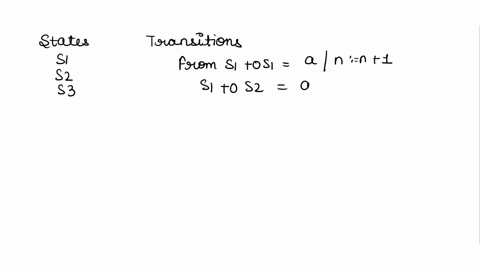 8-10-pts-how-many-reachable-states-does-the-following-state-machine-have-input-a-pure-true-1-variable-n-e-z-true-1-true-1-nn1-nn1-s1-s2-s3-a-a-n0-n-n-1-nn-1-19851
