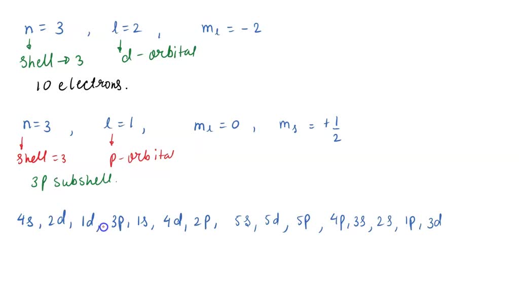 SOLVED Q1What is the maximum number of electrons in an atom that can