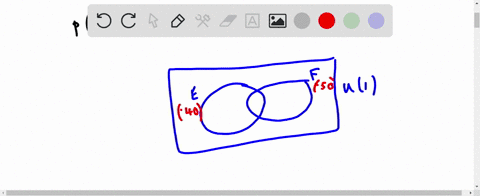 find-the-probability-of-the-indicated-event-if-pe-040-and-pf-050-find-pe-or-f-if-pe-and-f-005-21997