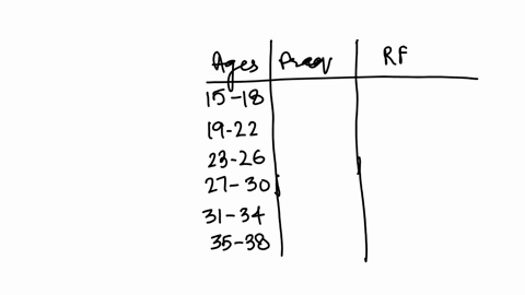 please-help-792