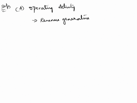 identify-one-example-of-cash-flow-for-each-type-of-activity-operating-investing-and-financing-of-a-beauty-salon-business-briefly-justify-your-choices-and-state-whether-they-are-inflows-or-ou-41762