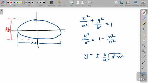 group-activity-area-of-ellipse-an-ellipse-with-major-axis-of-length-2-a-and-minor-axis-of-length-2-b-83134